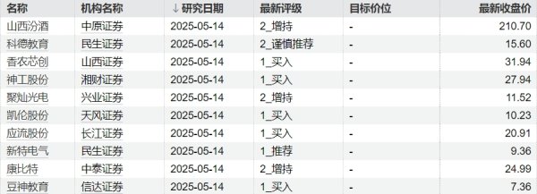 德恒财富 贵州茅台：对公司全体股东每10股派发现金红利276.24元（含税）
