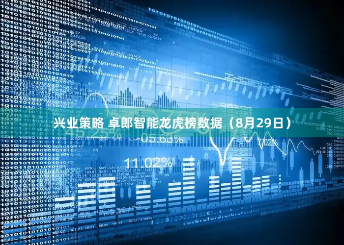 兴业策略 卓郎智能龙虎榜数据（8月29日）